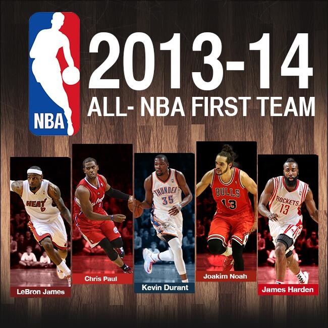 The Source AllNBA First, Second & Third Teams Announced Including