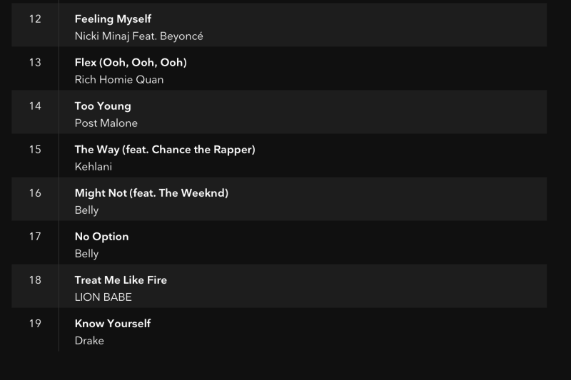 Jay Z Has Finally Made His First Tidal Playlist - The Source