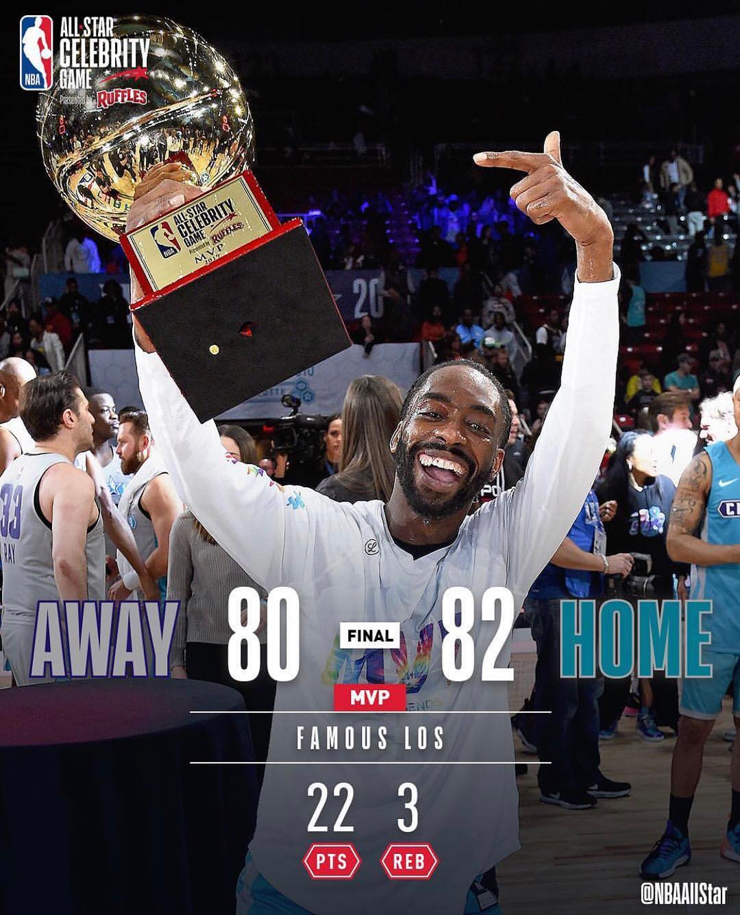 The Source Famous Los Wins Mvp In Nba All Star Celebrity Game