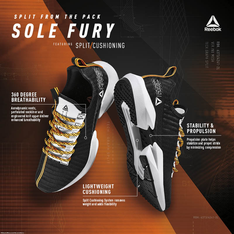 Reebok Rolls Out the New Sole Fury SS19 Colorways With Conor McGregor ...