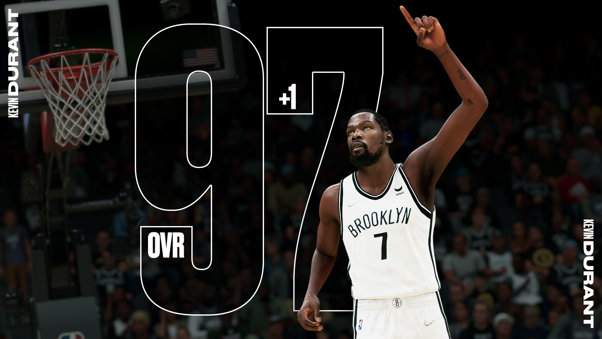 NBA 2K22 Player Ratings Kevin Durant