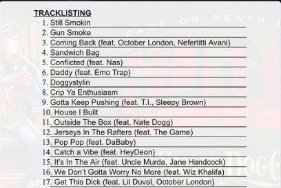 Screen Shot 2022 02 11 at 10.07.15 AM