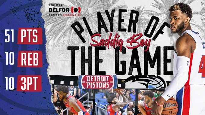 Detroit Pistons' Saddiq Bey scores 51 for NBA's 8th 50-point game