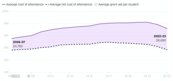 Screen Shot 2023 01 11 at 10.26.09 AM