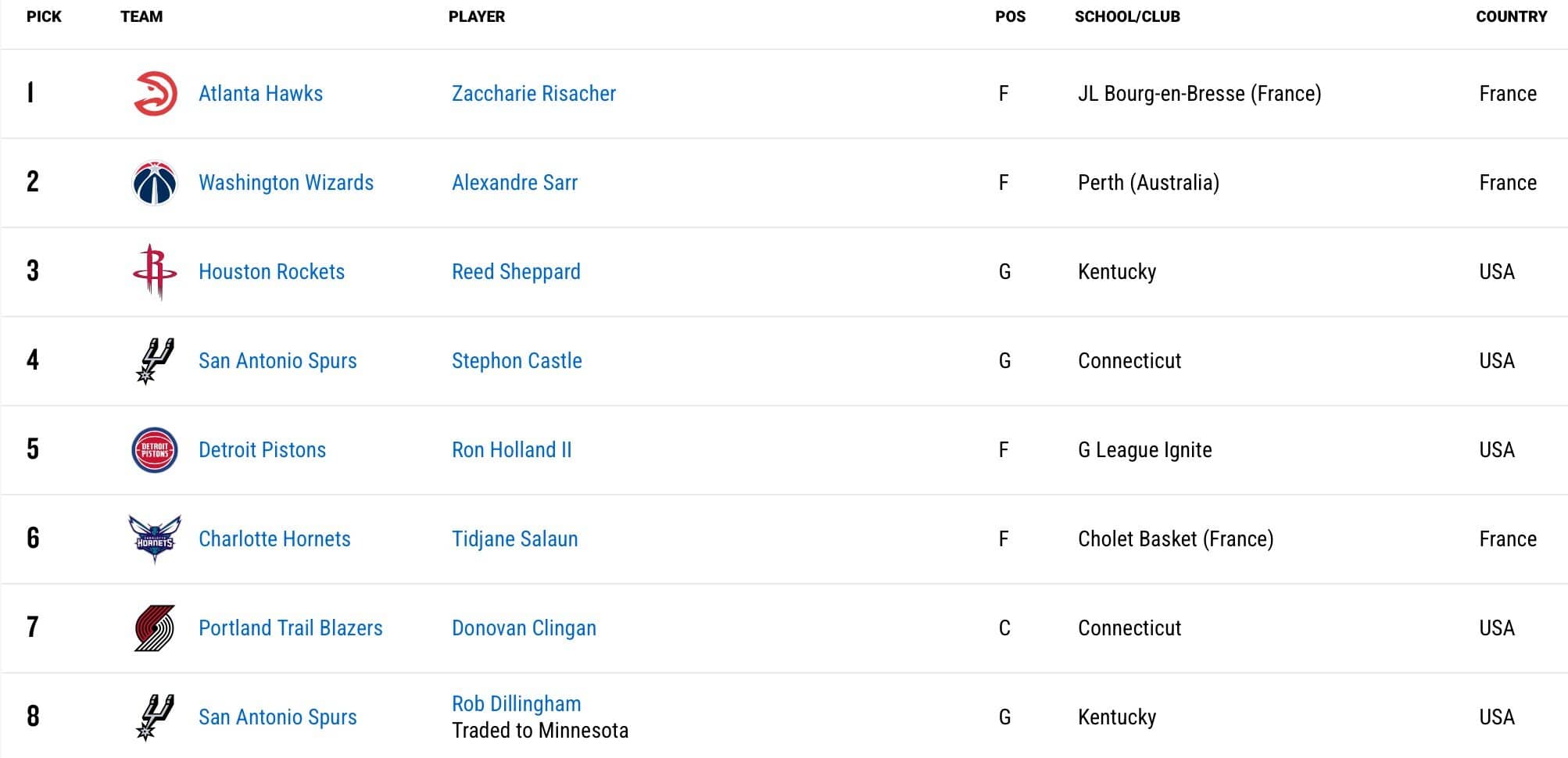 Screen Shot 2024 06 26 at 11.31.28 PM