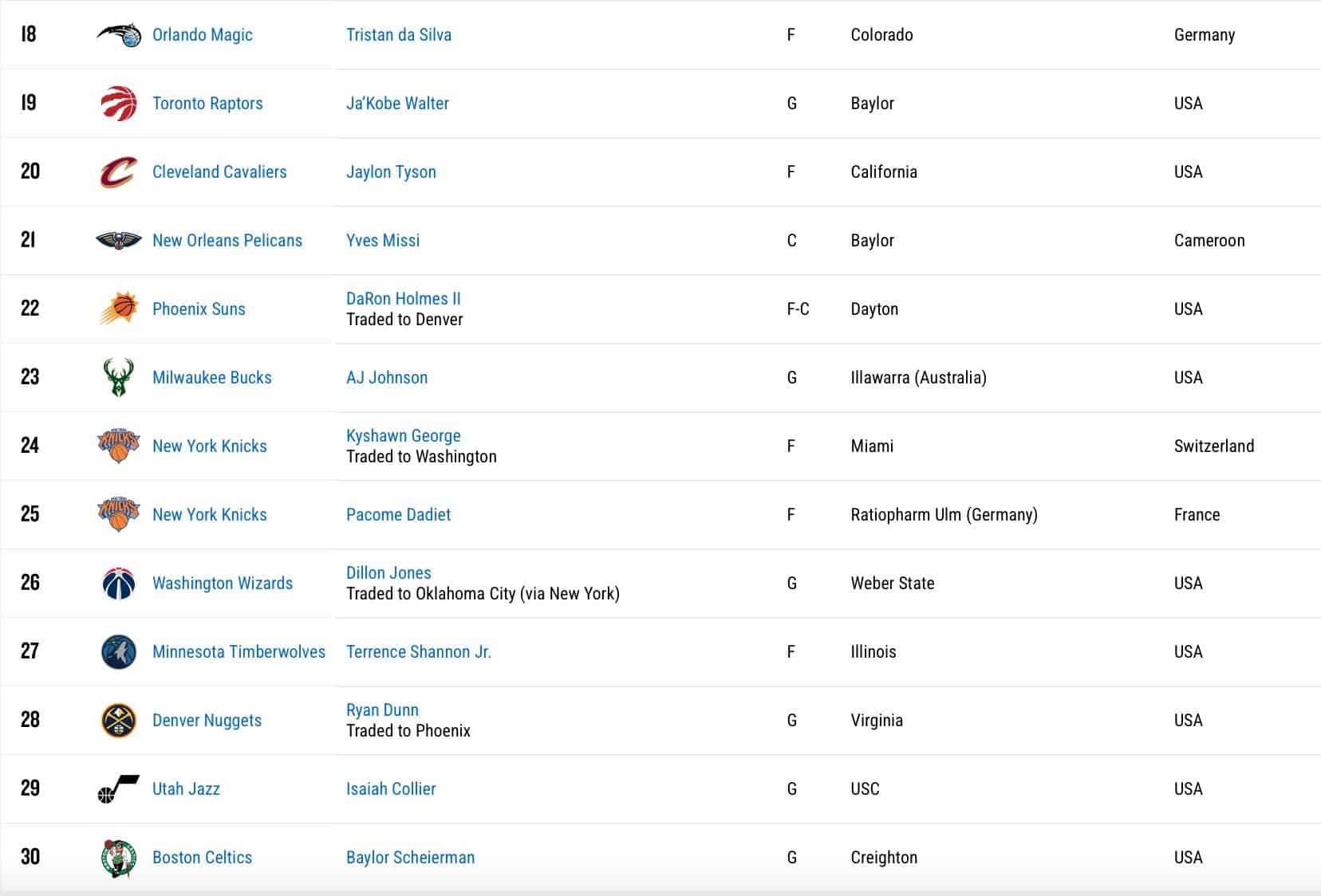 Screen Shot 2024 06 26 at 11.33.54 PM