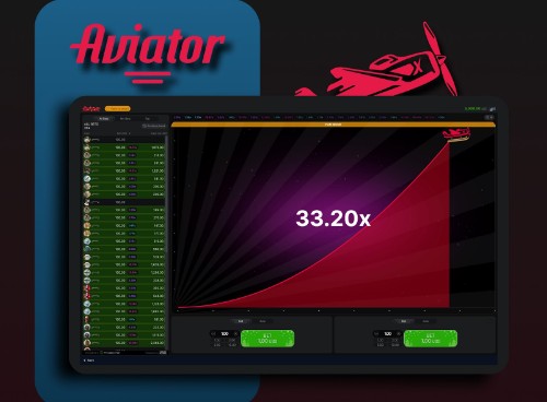 Why is Spribe's Aviator Game so Popular in Canada?