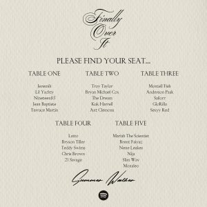 Summer Walker Reveals Star-Studded Collaborators for New Album 'Finally Over It'